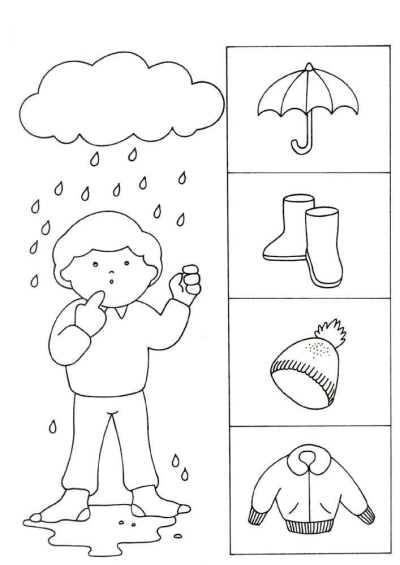 Outline drawing of a boy in the rain with an umbrella, boots, hat, and jacket beside him to represent rainy weather gear. 