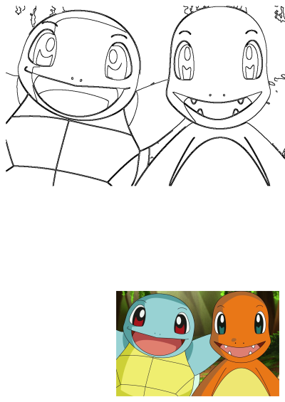 Two cartoon characters, Squirtle and Charmander, are standing next to each other in front of trees and bushes. One is smiling at the camera.