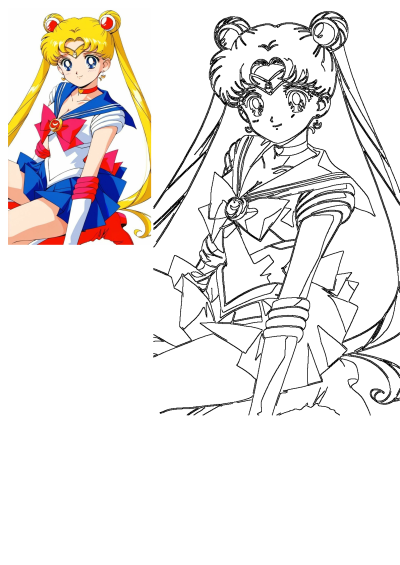 Anime character Sailor Moon with long blonde hair and blue eyes, sitting on the ground wearing a red. Full body in sailor scout outfit.