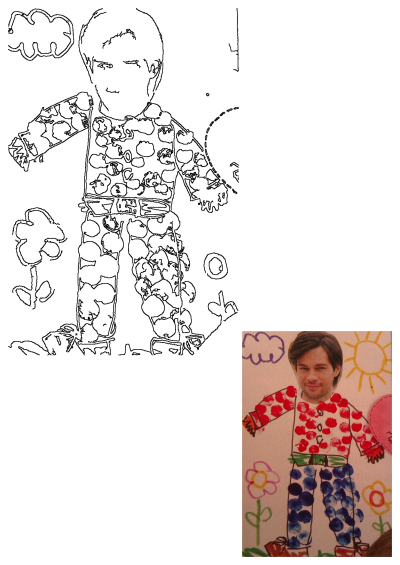 A child's drawing of a man holding a heart. The drawing features a man figure with a photorealistic head on it, wearing a polka dot outfit.