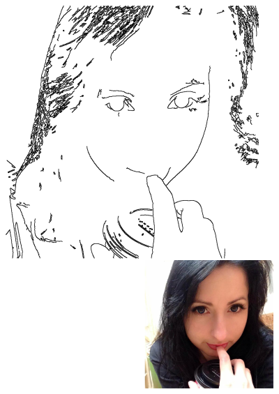 Pin en puchys love, Image of a woman with long, dark hair holding a coffee cup with a finger to her lips.