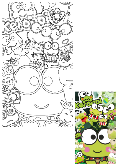 Image of cartoon characters on a cell phone screen with the words kerorpopi above them. A collection of Keropopi themed artwork.