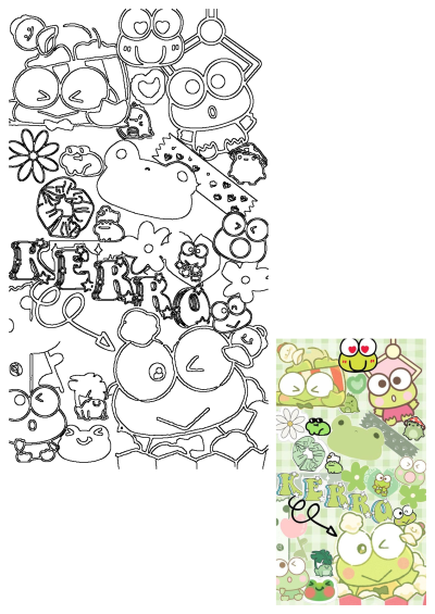 A green aesthetic background featuring Keroppi and other cute kawaii frog-themed stickers and designs. A cheerful and playful scene.