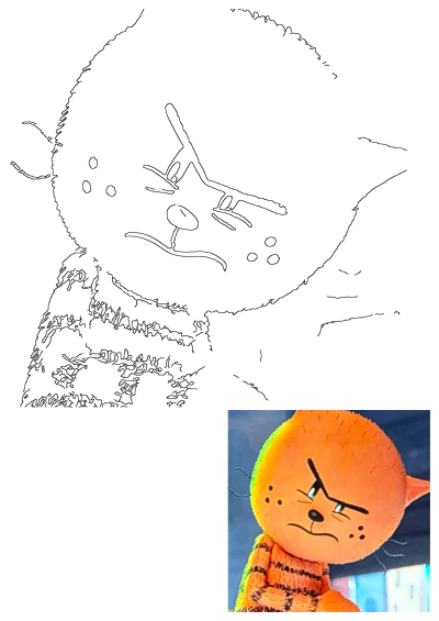 An image of a cartoon cat with an angry look on its face. The cat is orange and has an upset expression.