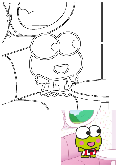 A cartoon illustration of Keroppi sitting in front of a table. Cute, cheerful, and ready for a cozy day inside.