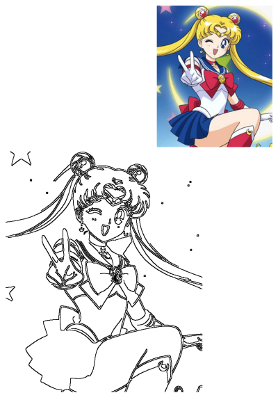 Sailor Moon image from a quiz, showing the anime girl winking and giving a peace sign. Take the Quiz: Which Sailor Moon Character Are You?