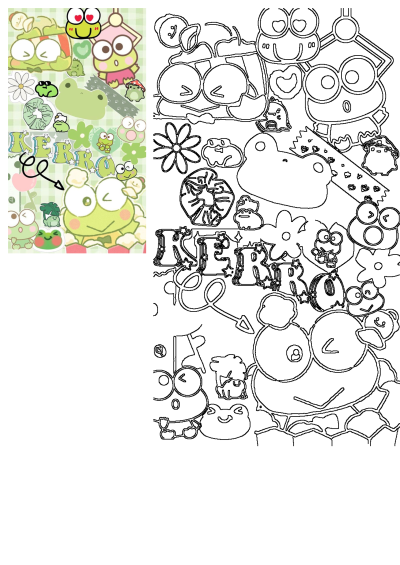 A kawaii green background with Keroro frogs. Features cute frogs, flowers, scrunchie and other decorations in pastel colors.