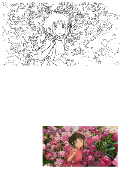 Chihiro from Spirited Away stands in a garden filled with pink flowers. A beautiful and nostalgic scene from the beloved animated film.