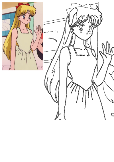 Cartoon girl, Sailor Venus, in a white dress stands beside a woman with long blonde hair in this anime-style image. Adorable! 