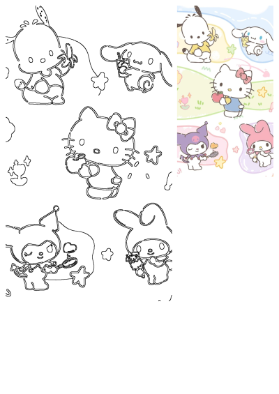 An image of Hello Kitty, Cinnamoroll, Kuromi, Pochacco and My Melody. Hello Kitty and other cartoon characters are eating their foods.