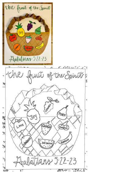 A colorful basket of fruits representing the Fruit of the Spirit from Galatians 5:22-23: love, joy, peace, patience, etc. Great visual aid.